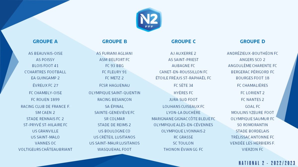 National 2 Le Calendrier Du Groupe B Pour La Saison 2022 2023